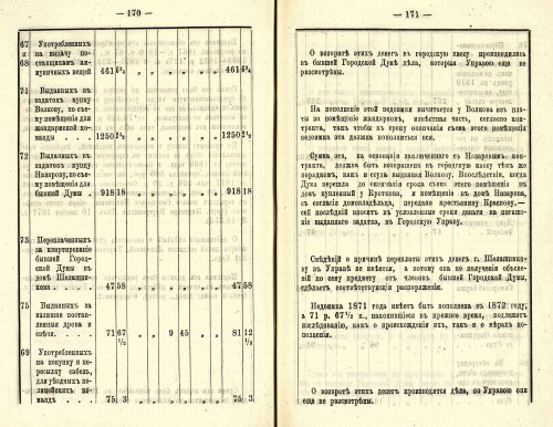 Страница 120