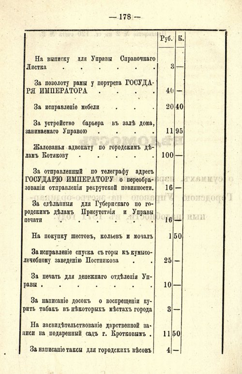 Страница 125