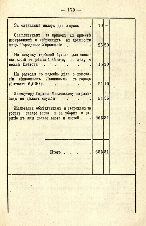 Страница 126