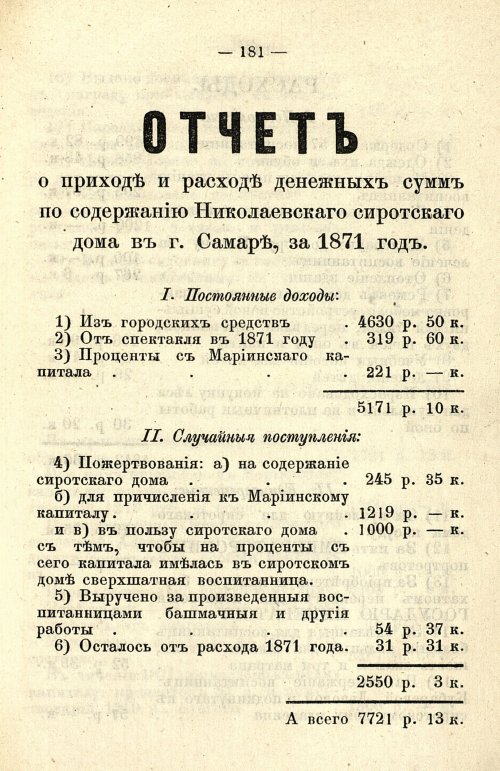 Страница 128