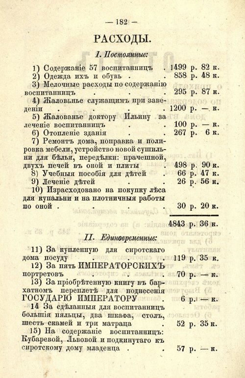 Страница 129