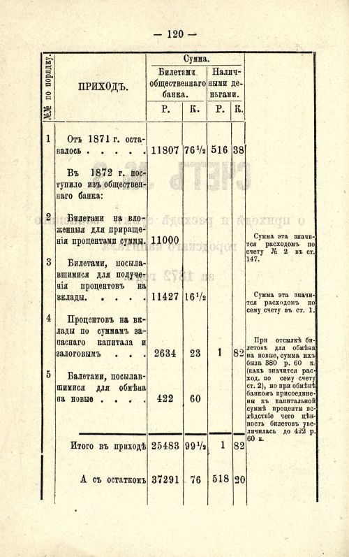 Страница 81