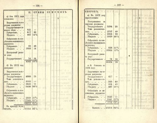 Страница 86