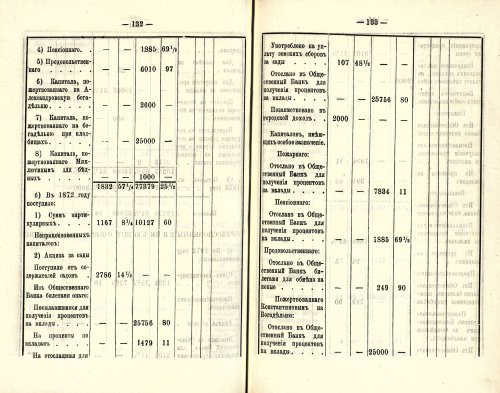 Страница 89