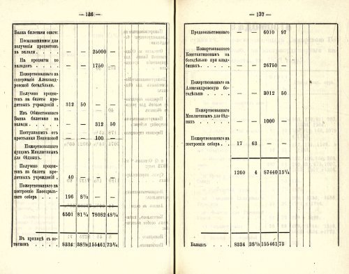 Страница 91