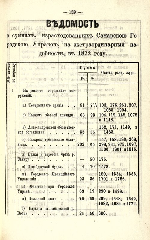 Страница 93