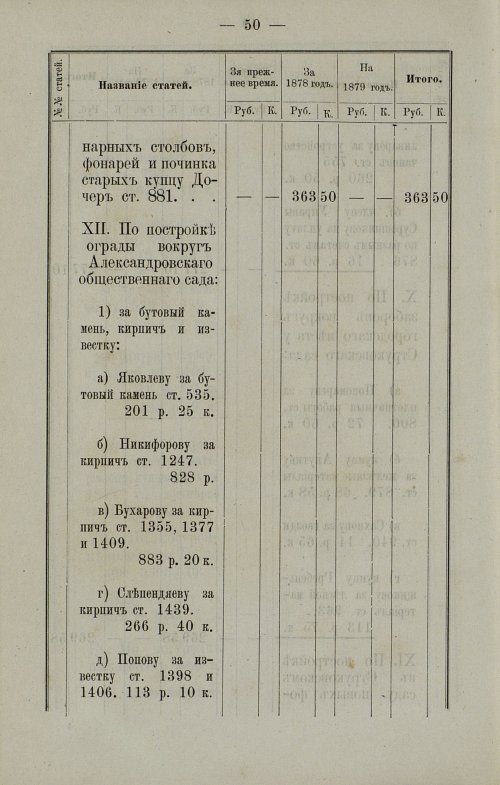 Страница 54