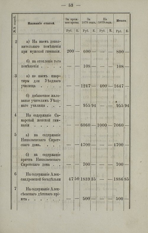 Страница 57