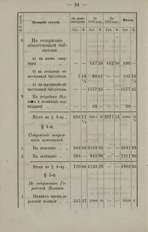 Страница 58