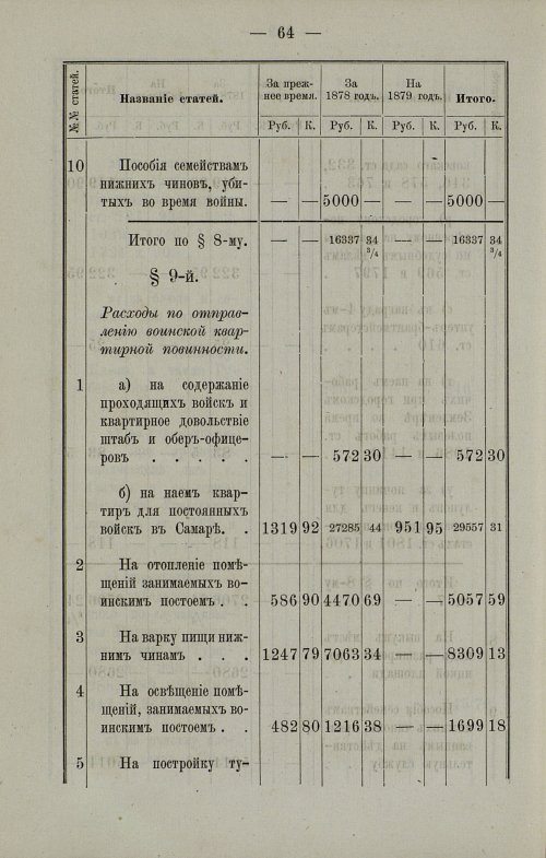 Страница 68