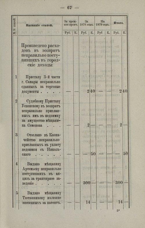 Страница 71