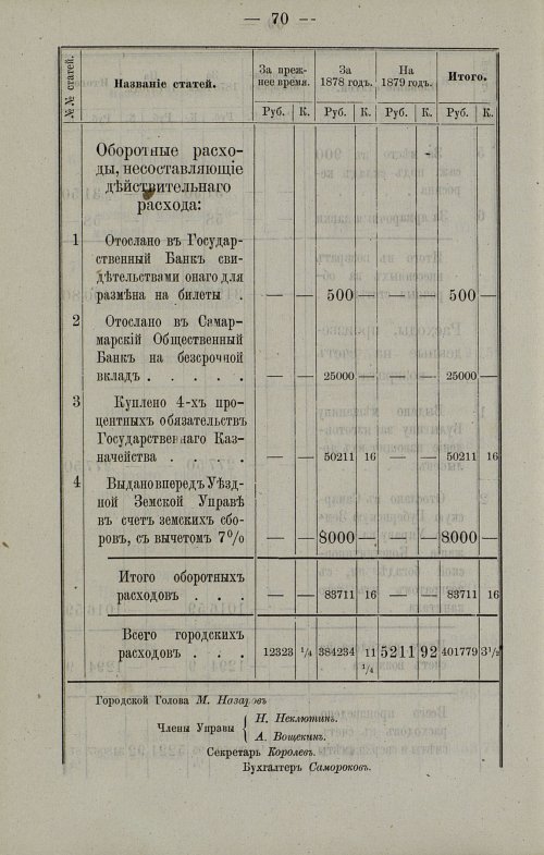 Страница 74