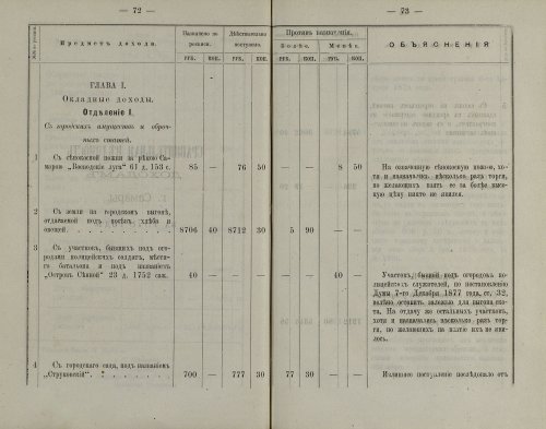 Страница 76