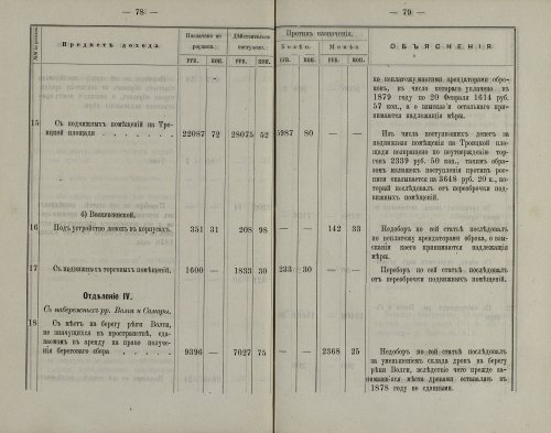 Страница 79