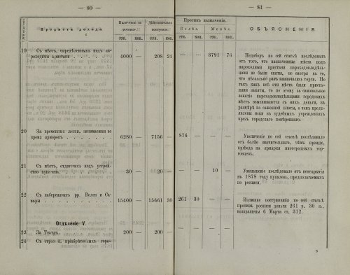 Страница 80