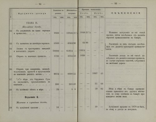 Страница 82