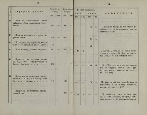 Страница 83