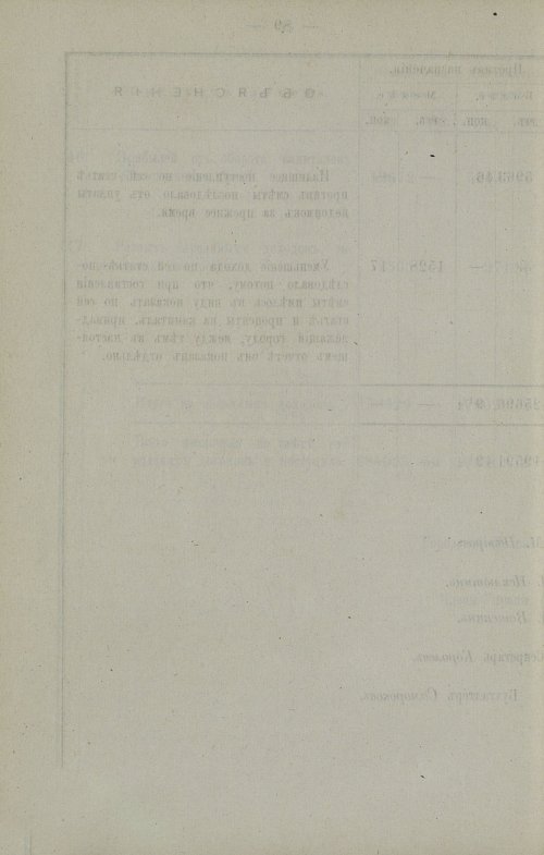 Страница 85