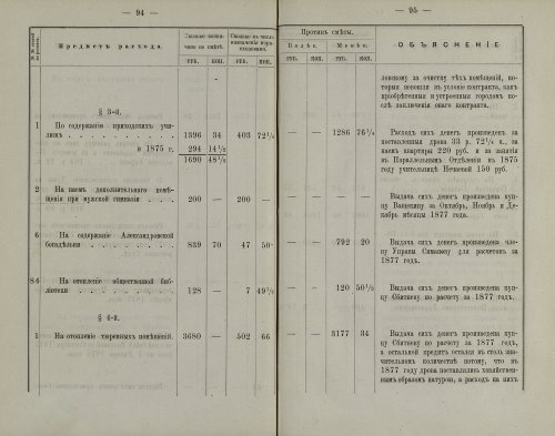 Страница 88