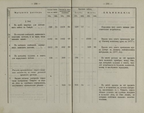 Страница 91