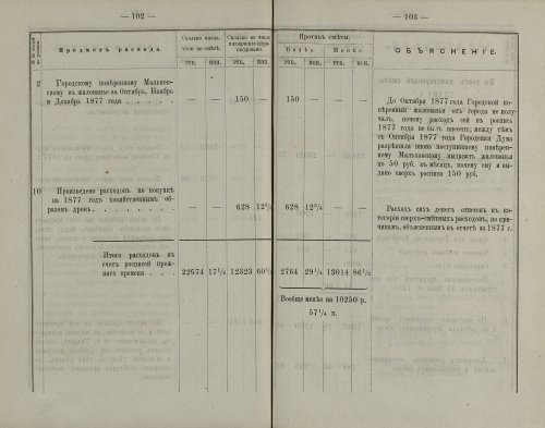 Страница 92
