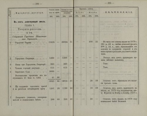 Страница 93