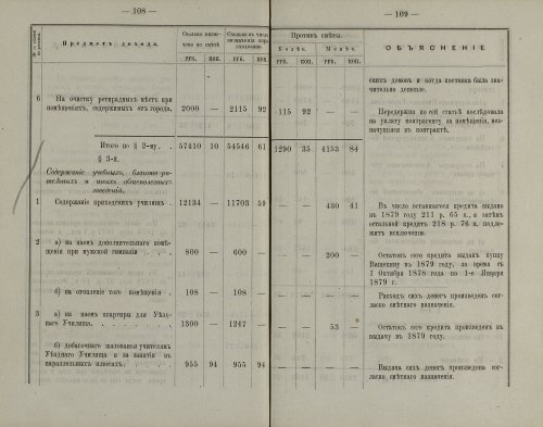 Страница 95