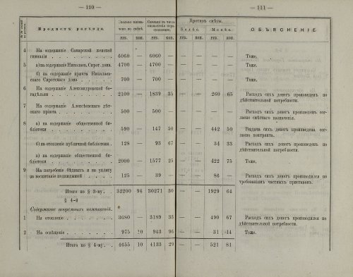 Страница 96