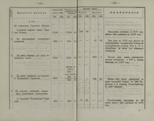 Страница 97