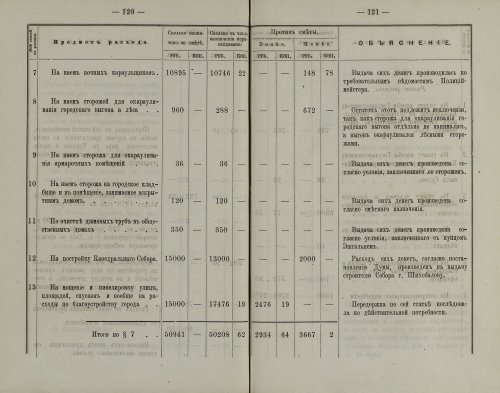 Страница 101