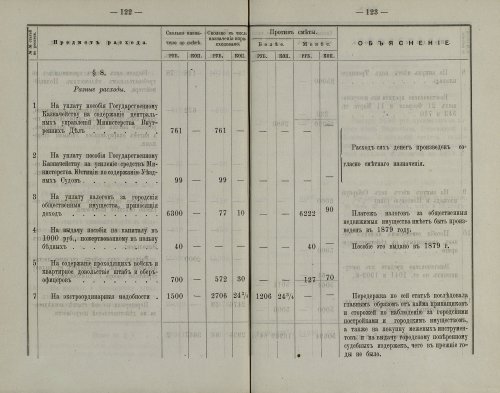 Страница 102