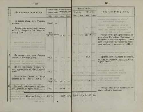 Страница 103