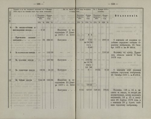 Страница 112