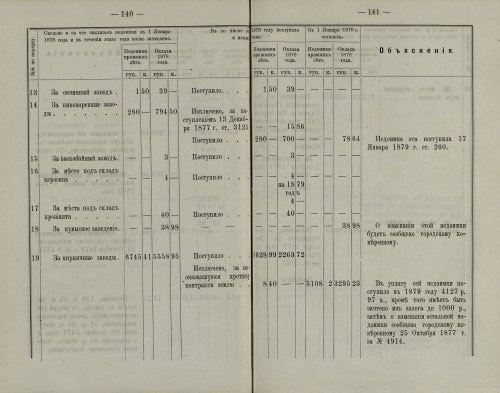Страница 113