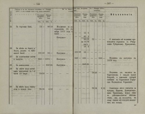 Страница 116