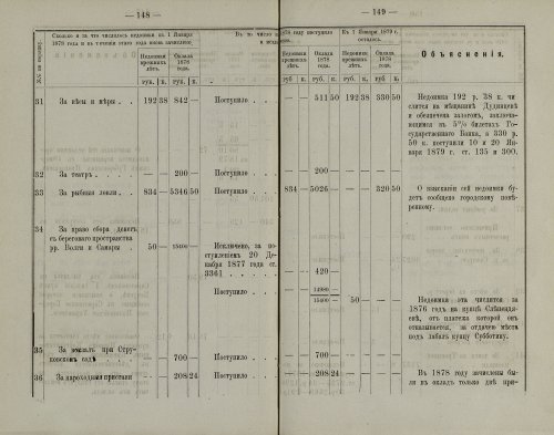 Страница 117