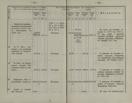 Страница 119
