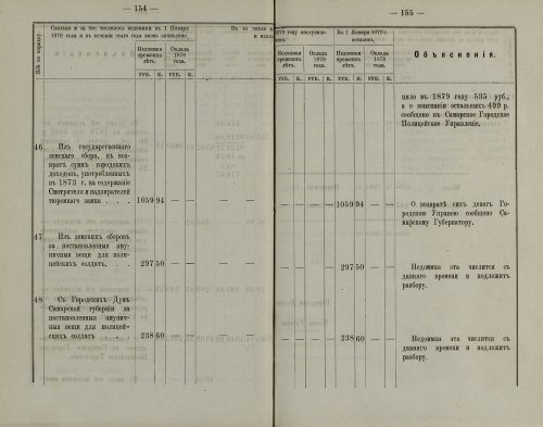 Страница 120