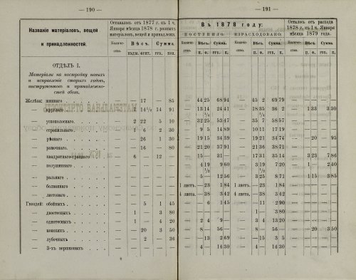 Страница 142