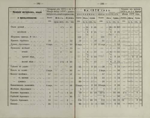 Страница 143