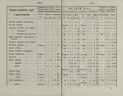 Страница 144