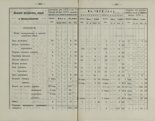 Страница 147