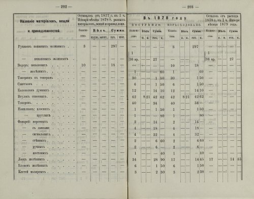 Страница 148