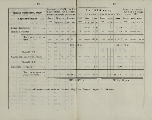 Страница 149