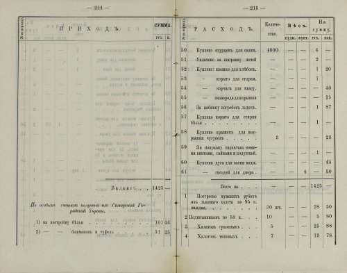 Страница 155