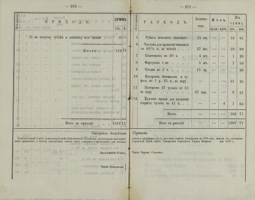 Страница 156