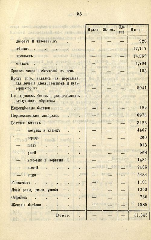 Страница 53
