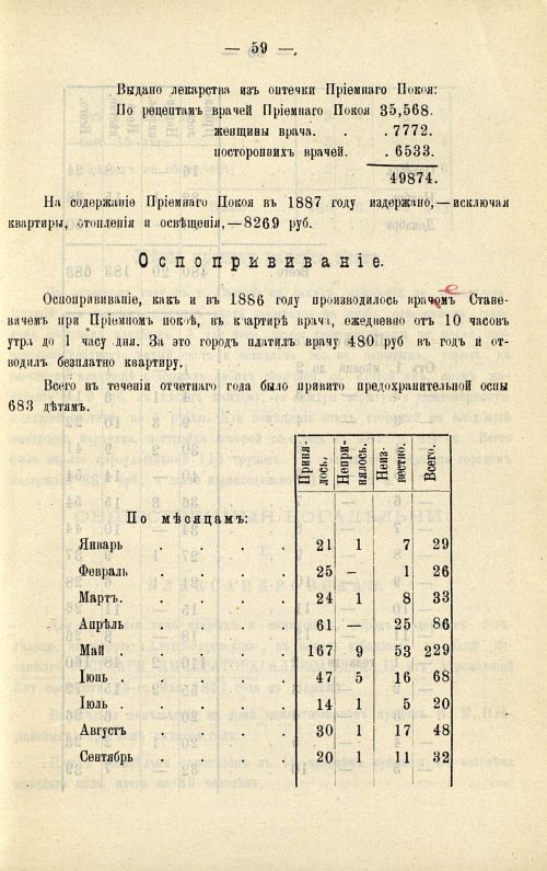 Страница 54