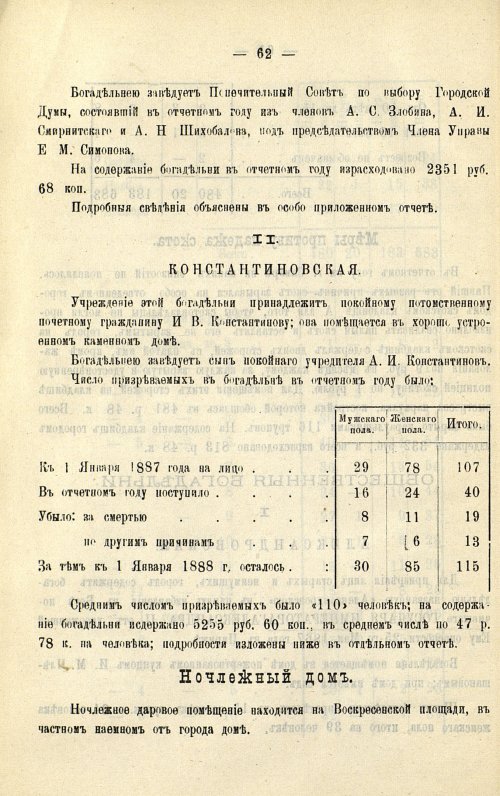 Страница 57