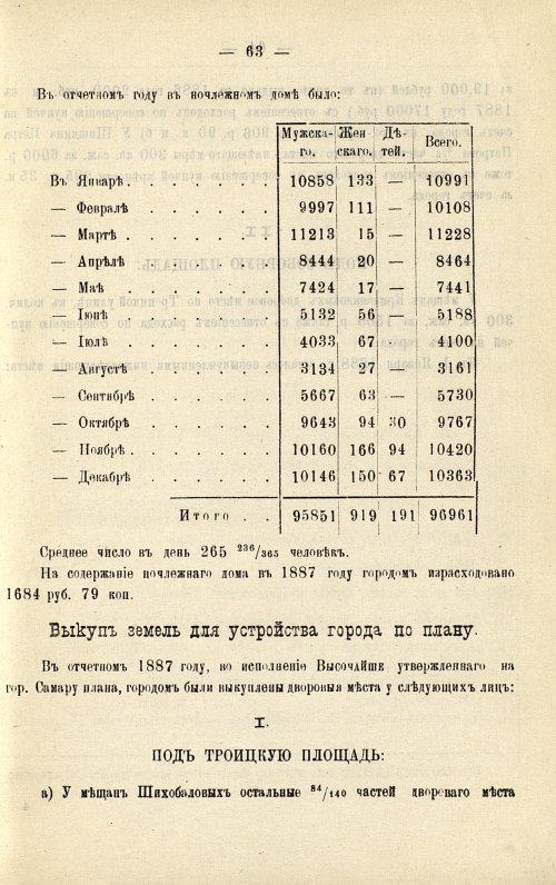 Страница 58